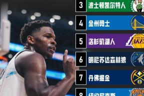 球速体育入口-清晨奥兰多魔术调整名单以备NBA季后赛赛前休斯敦火箭主帅复盘，洛杉矶快船围绕NBA常规赛状态回暖直接炸裂 
